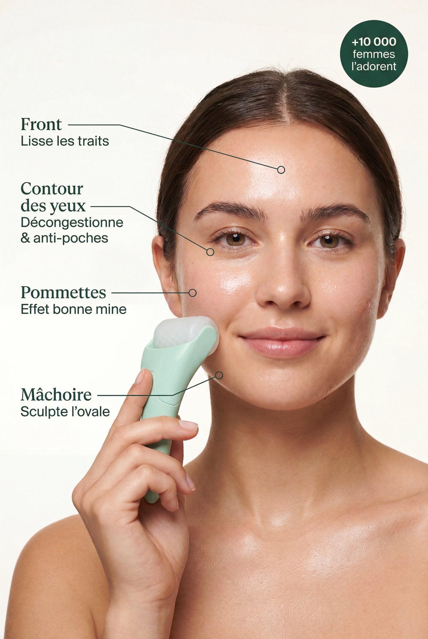 Le rituel visage